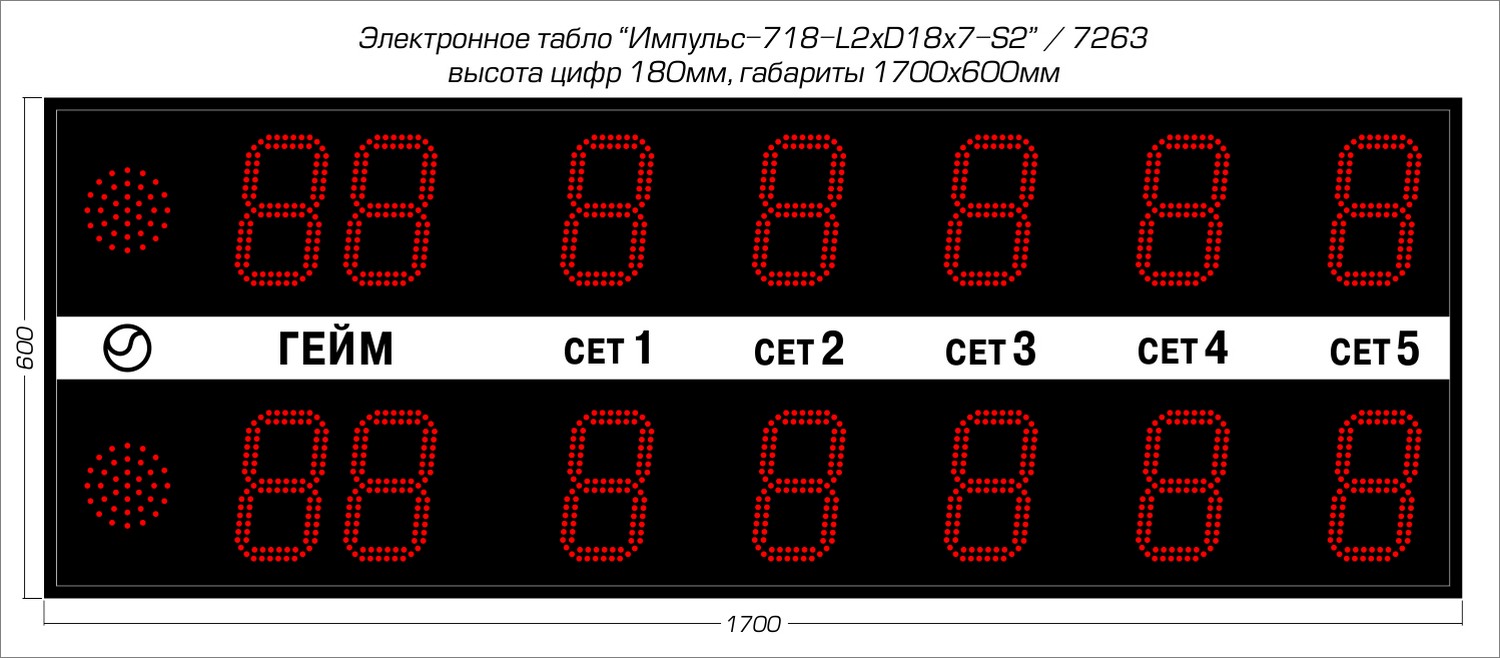 Табло для тенниса Импульс 718-L2xD18x7-S2 1500_658